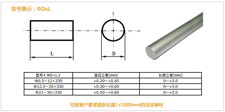 AAA久久久精品视频 YG15硬质合金棒(图1) AAA久久久精品视频 YG15硬质合金棒(图1)